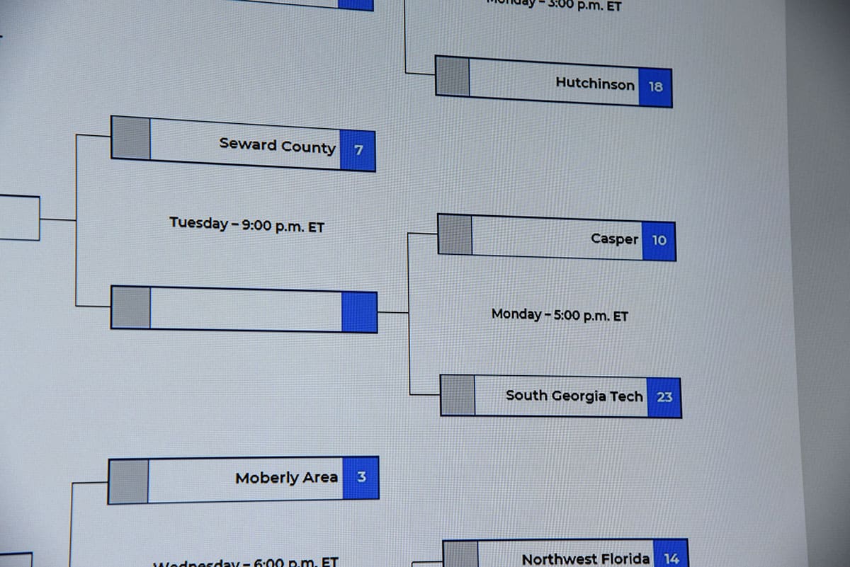 A playoff bracket shows the Lady Jets will play Casper.